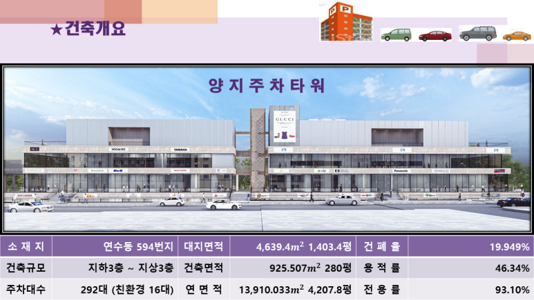 양지마트 이미지