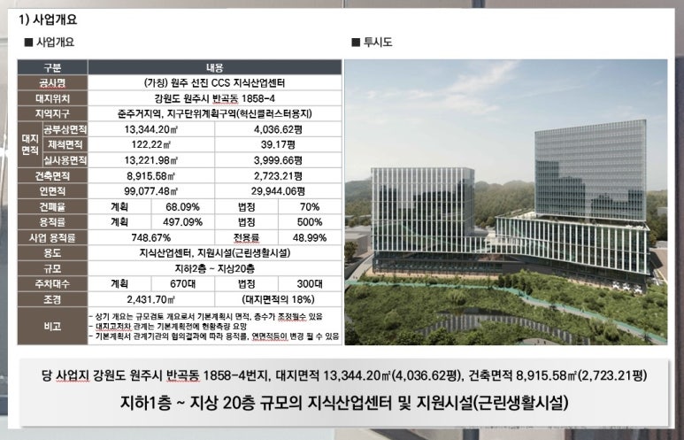 원주시도시정보센터 이미지