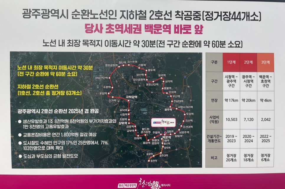 백운농협하나로마트 이미지