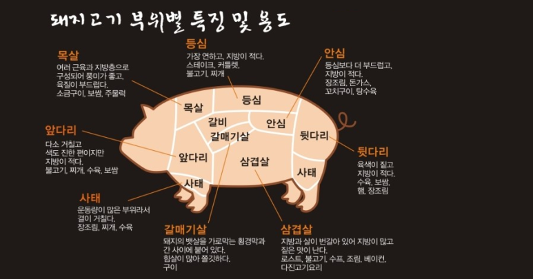 축산둔포 이미지