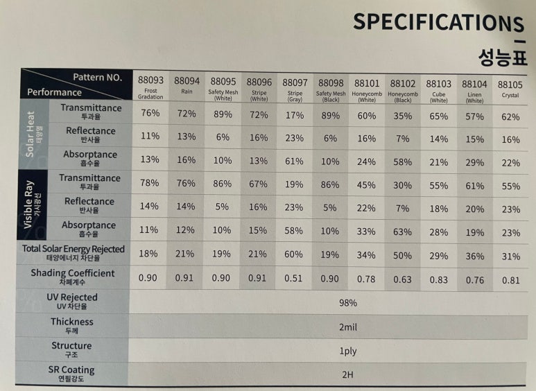 대원이앤비 이미지