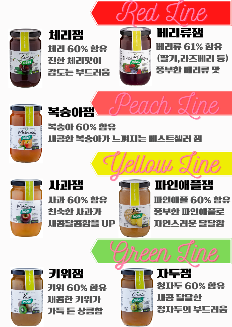 콩이랑 베리랑 이미지