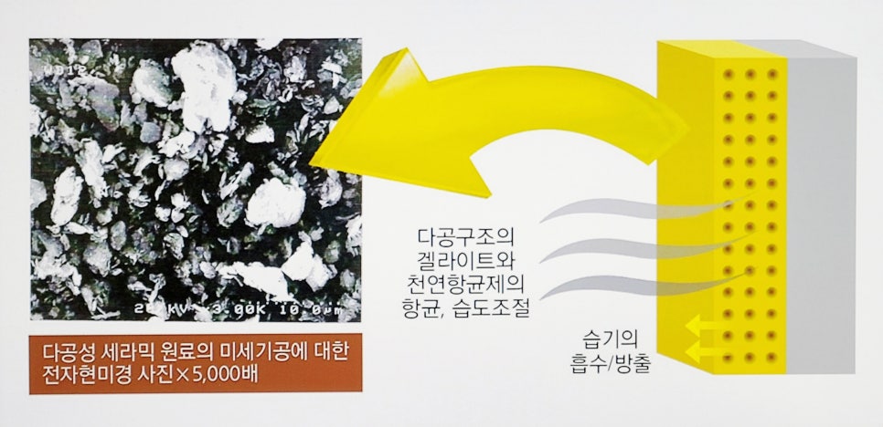 도성에너지 이미지