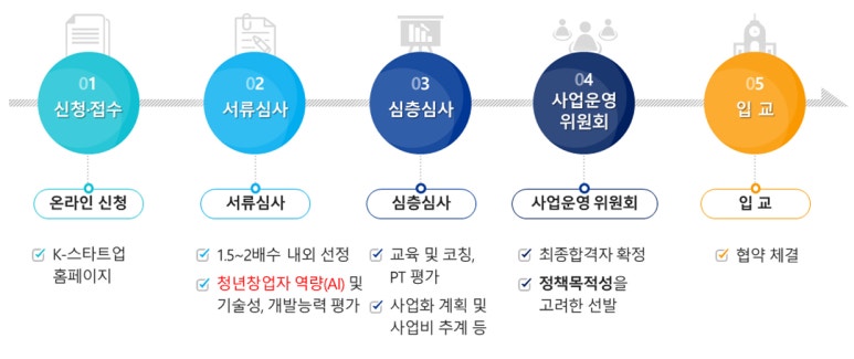해리솔루션 이미지