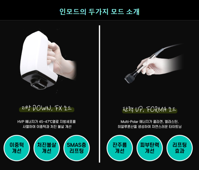 베스트피부과의원 이미지