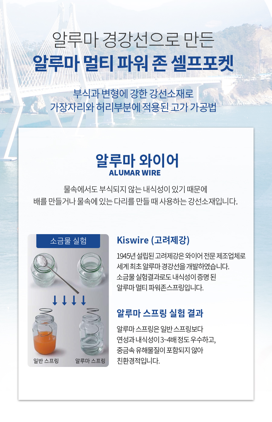(주)아메리카나 이미지