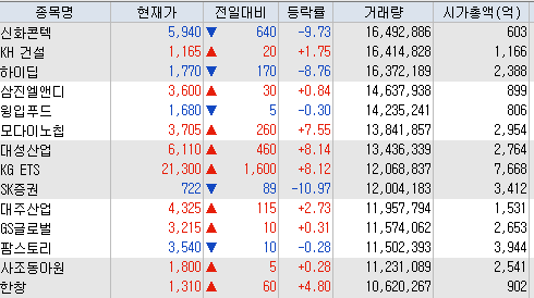 (주)케이씨에너지 이미지