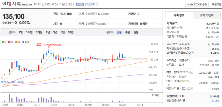 카카오통신 이미지