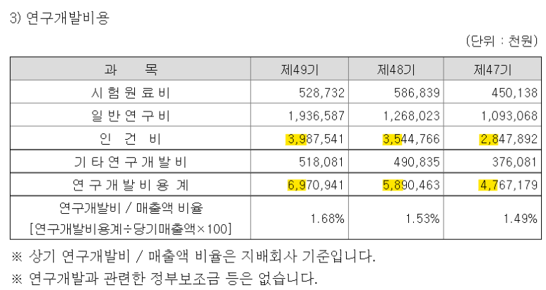 서흥개발 이미지