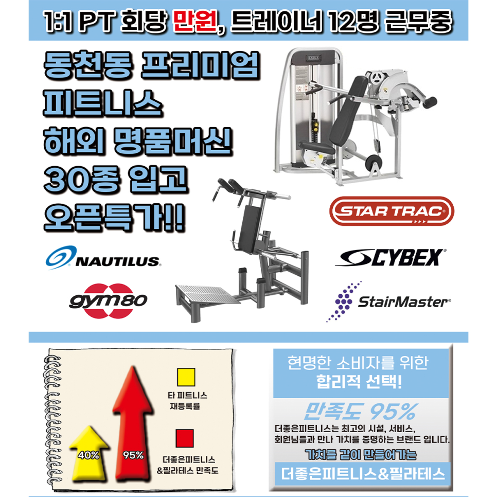 더좋은피트니스 이미지