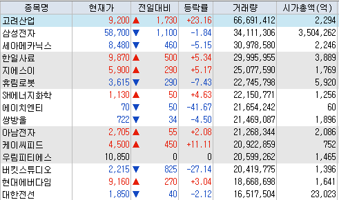 (주)케이씨에너지 이미지