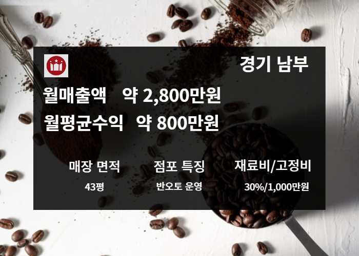 할리스커피남부 이미지