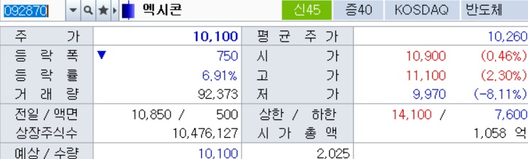 우아양품 이미지