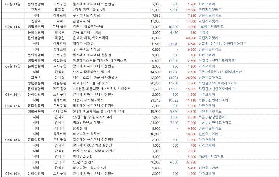 해피홈마트 이미지
