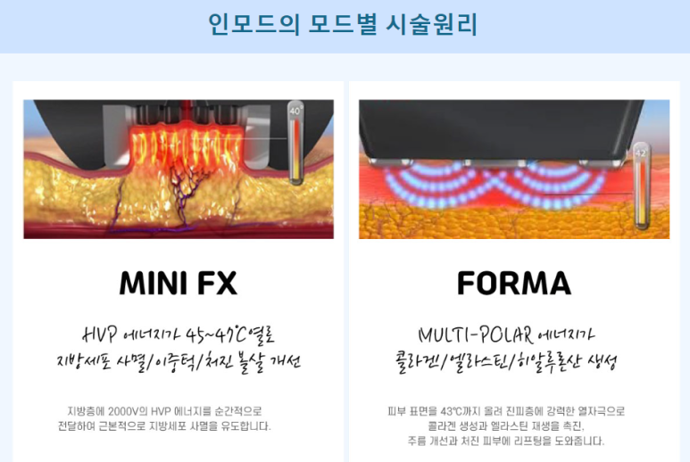 베스트피부과의원 이미지