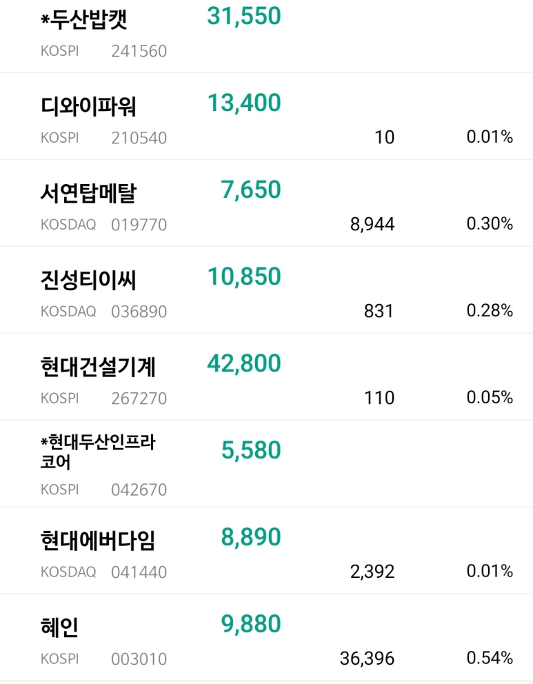 (주)평화기계 이미지