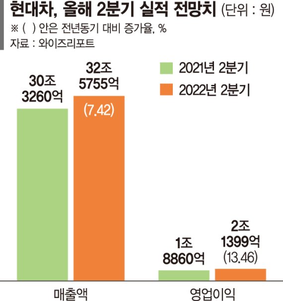 와이즈컨 이미지