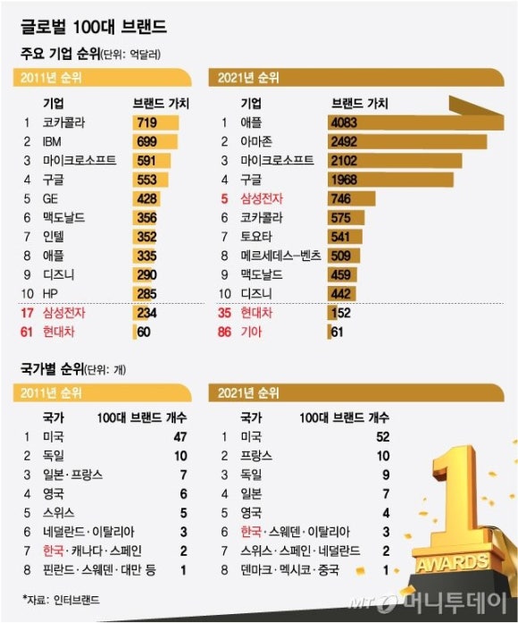 부흥상사 이미지