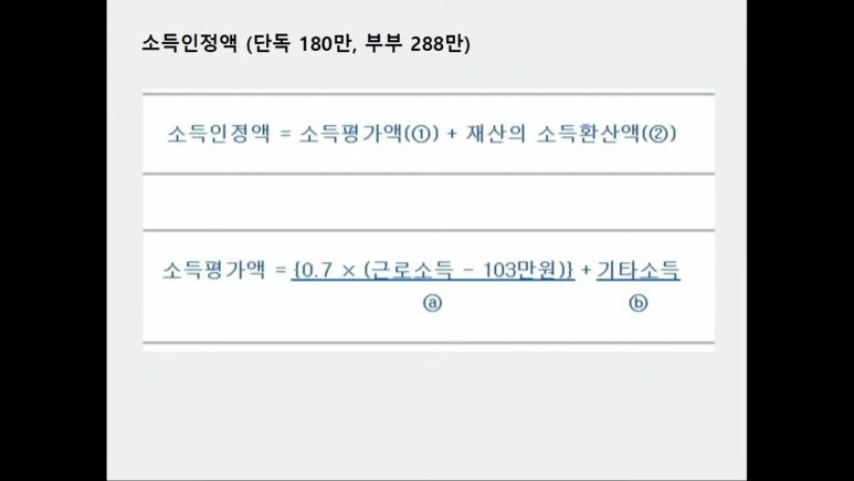 행복자산관리 이미지