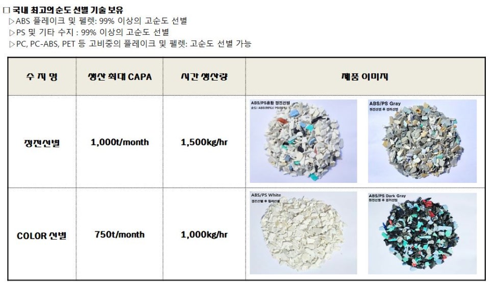 (주)이앤이 이미지