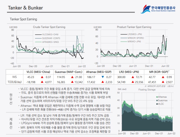 미래벌크에너지 이미지