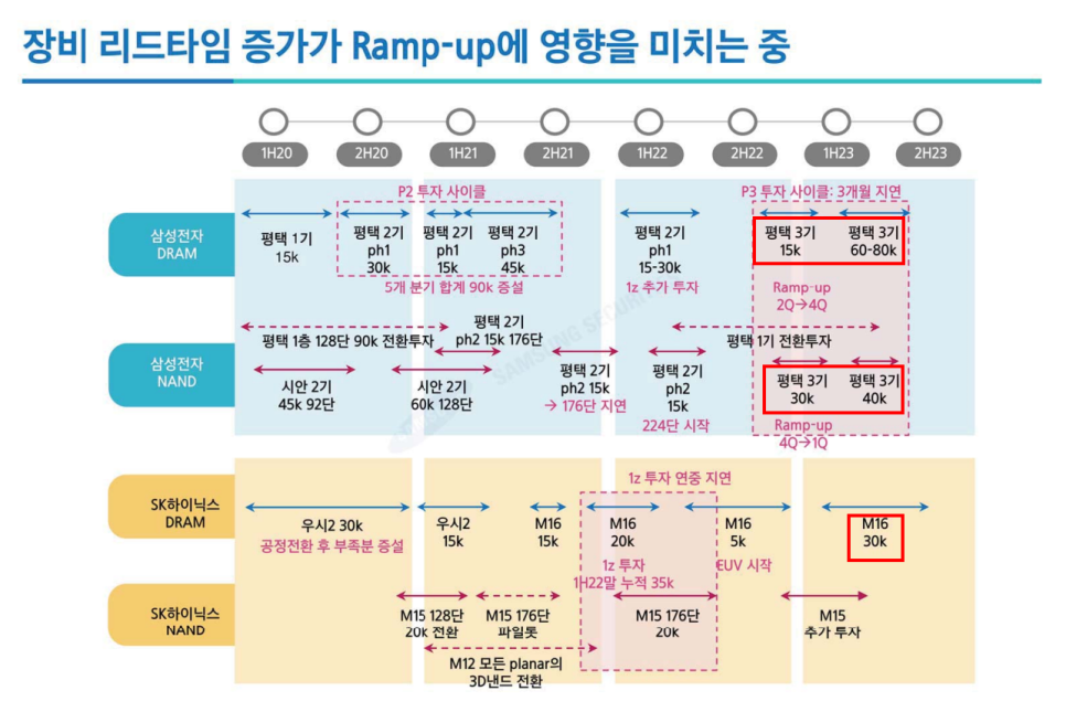 주담이엔지 이미지