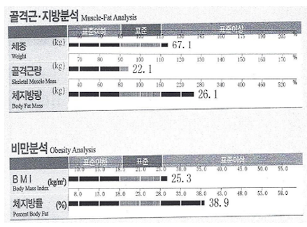 지오GYM 이미지