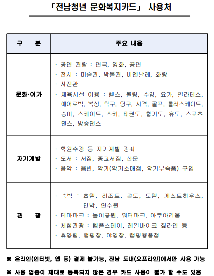 복지서점 이미지