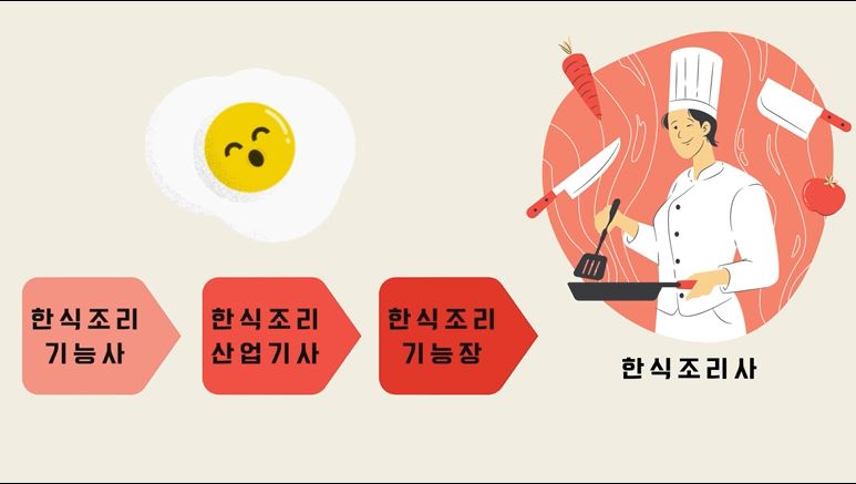 잡토피아 이미지