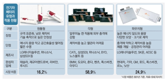 계륵 이미지