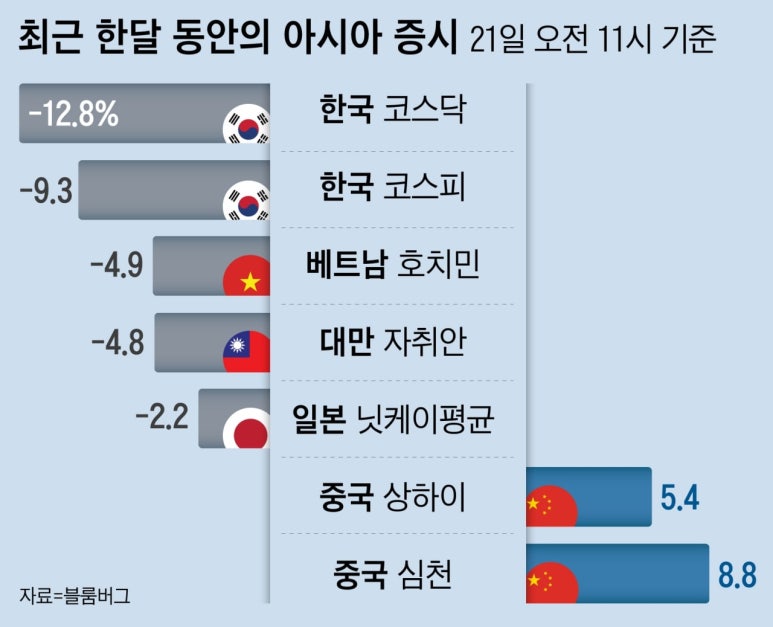 삼성에너지주 이미지