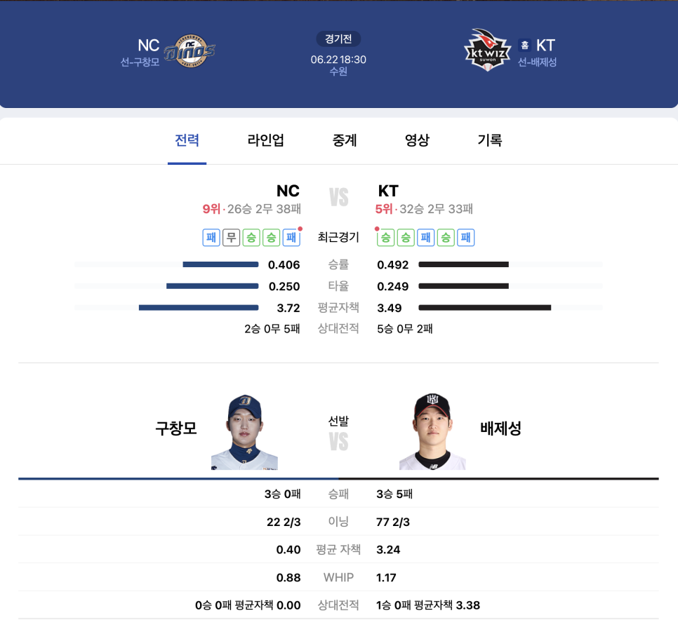 제성기아 이미지