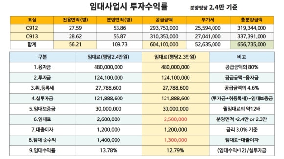 세영자동문인테리어 이미지