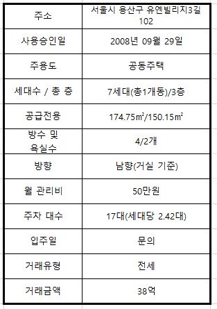 유엔파트너스 이미지