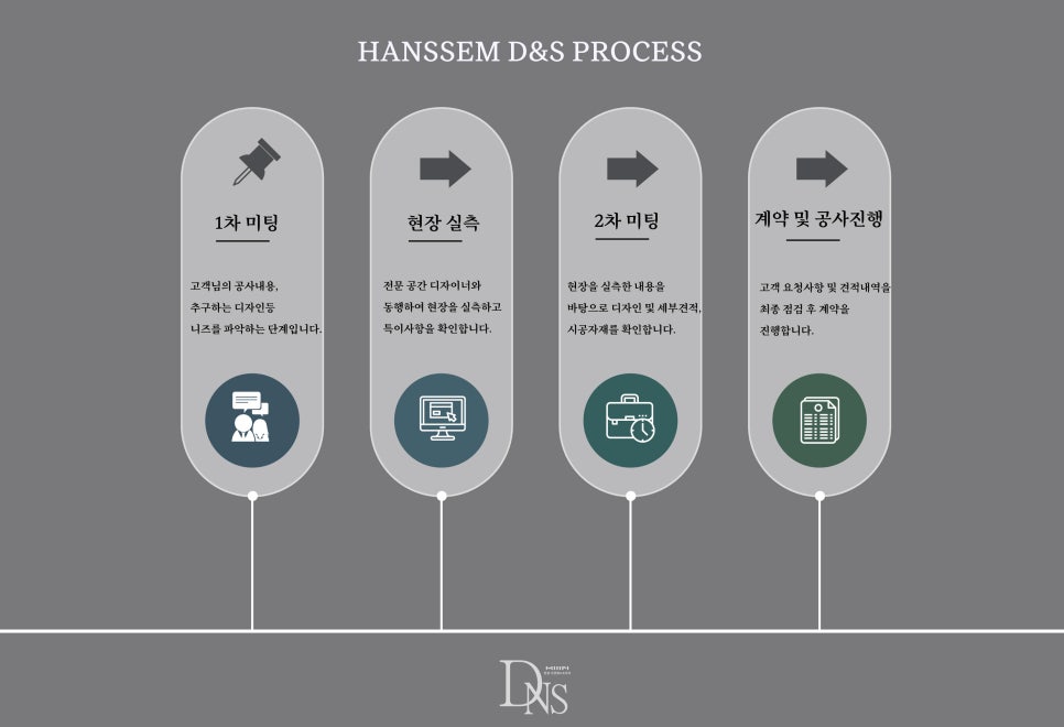 디앤에스디자인 이미지