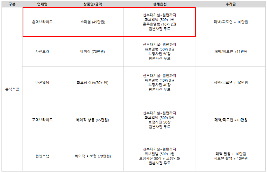 김포토스튜디오 이미지