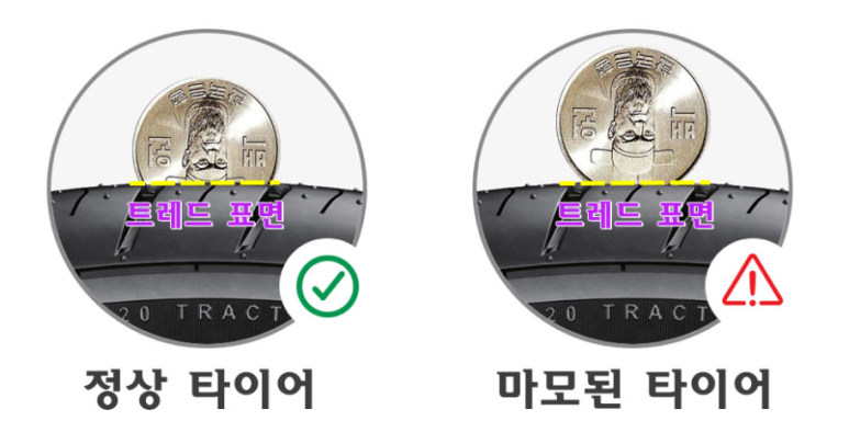 타이어리더충주점 이미지