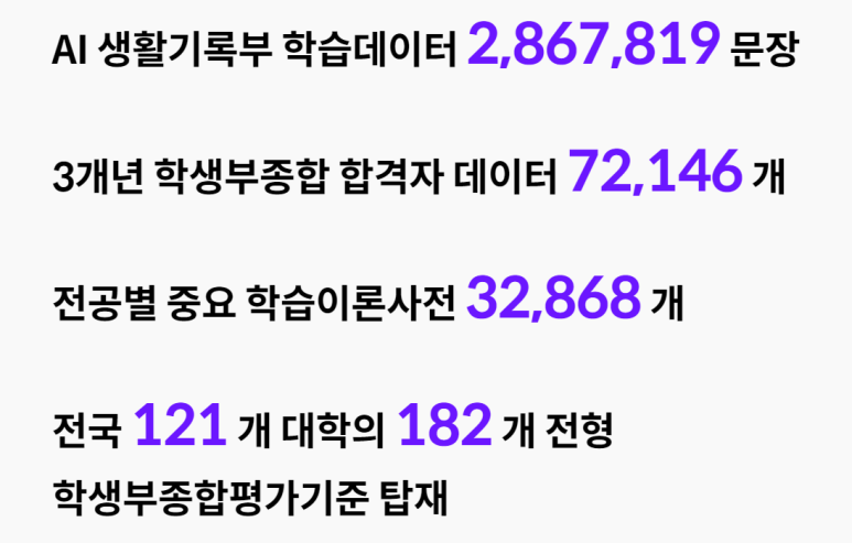 바이브온 이미지