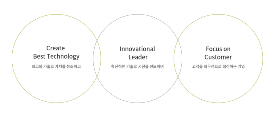 주식회사 비전테크 이미지