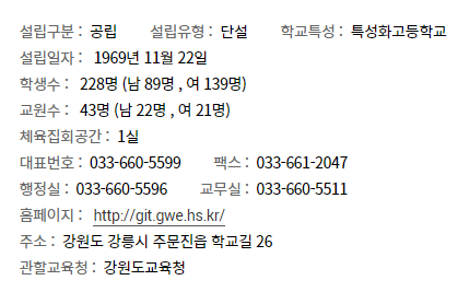강릉정보공업고등학교 이미지