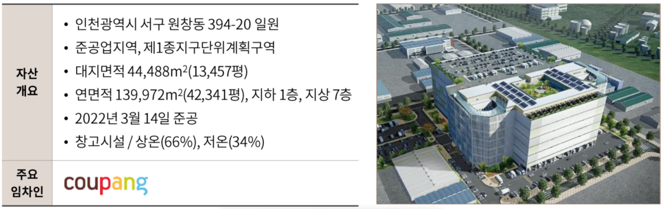 한국물류센타 이미지
