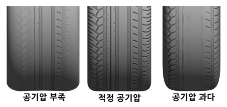 타이어리더충주점 이미지