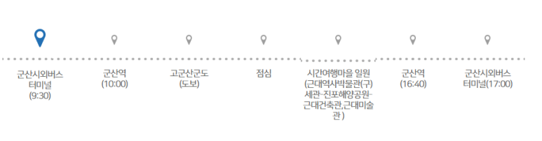 (유)신일고속관광여행사 이미지