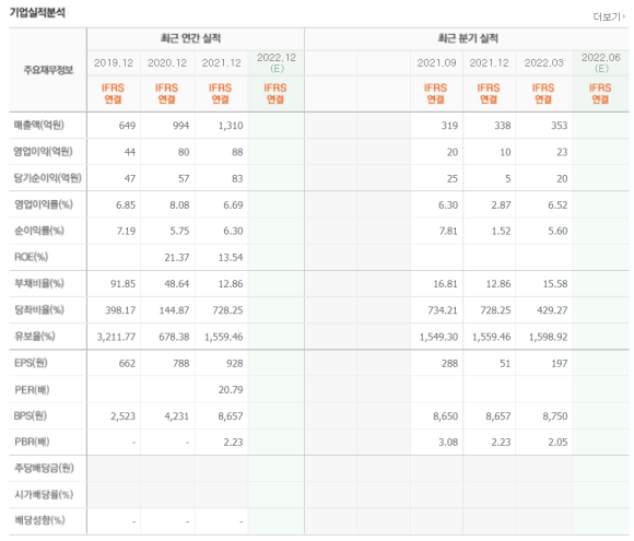 신화테크 이미지