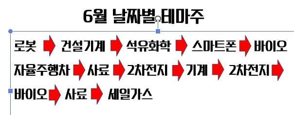 동성산업가스 이미지