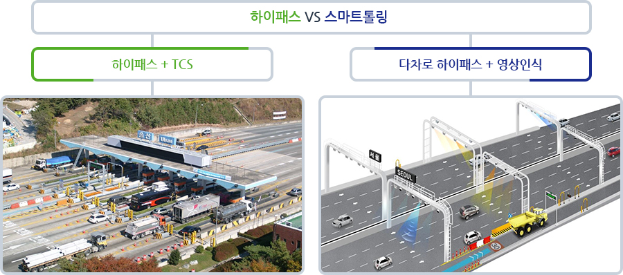 이지스투자 이미지