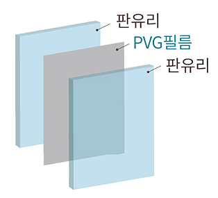 명성알미늄유리 이미지