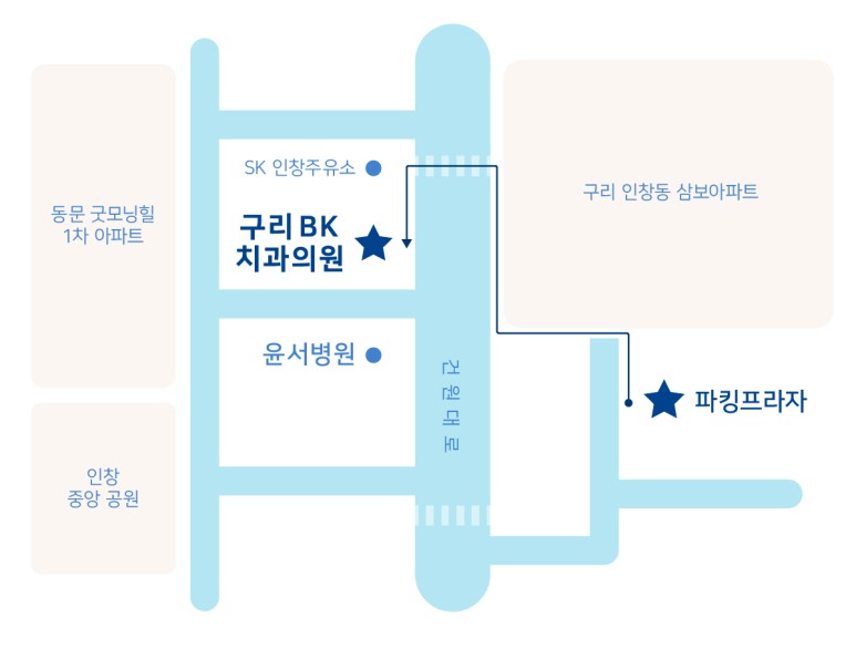 구리비케이치과의원 이미지