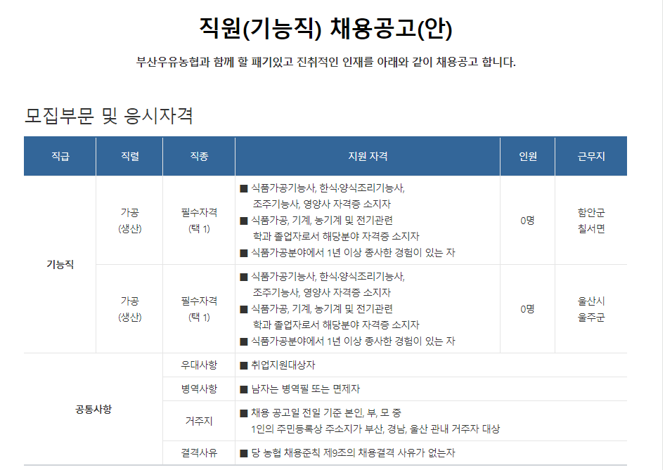 부산경남우유협동조합 이미지