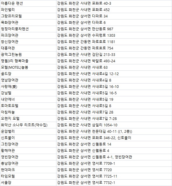 부성장여관 이미지